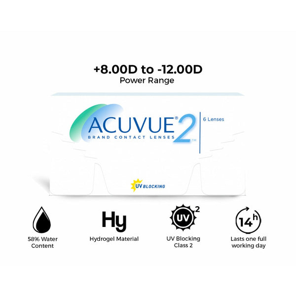 Acuvue 2