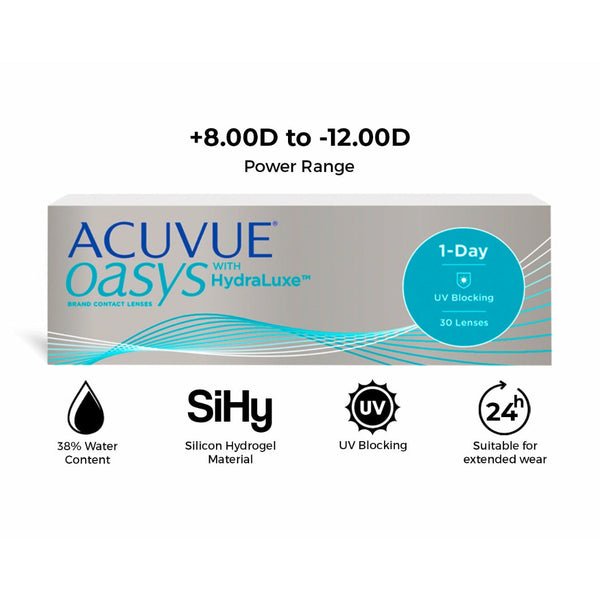 Acuvue Oasys 1-Day