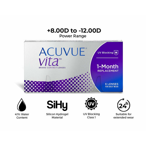 Acuvue Vita