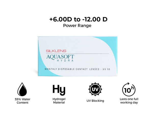 Silklens Aquasoft Hydra