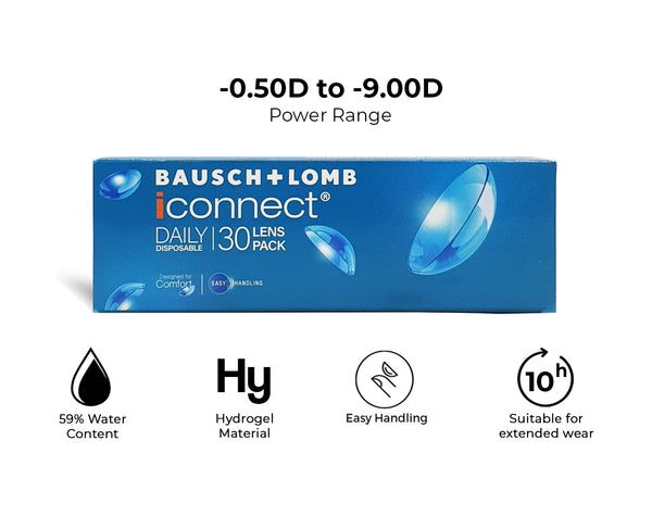 Bausch & Lomb iConnect Daily Disposable 30pk