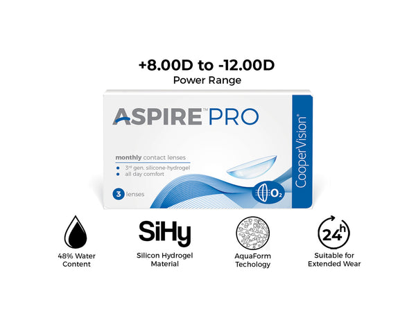 Aspire Pro