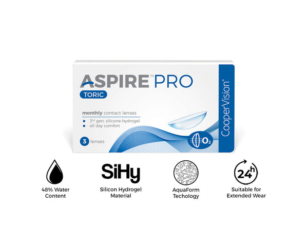 Aspire Pro Toric