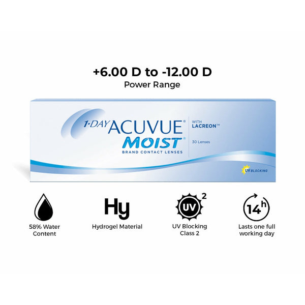 1-Day-Acuvue-Moist-Features